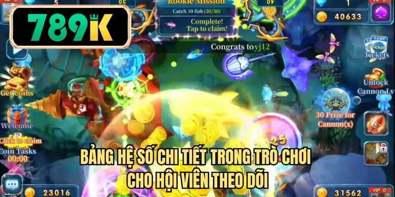 Bảng hệ số chi tiết trong trò chơi cho hội viên theo dõi
