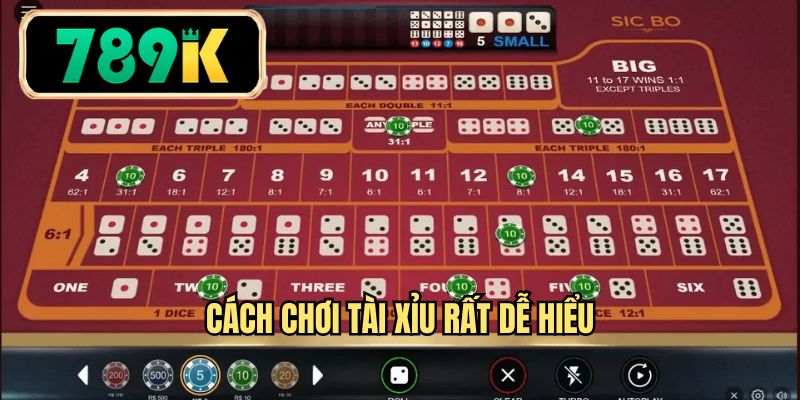Cách chơi tài xỉu rất dễ hiểu